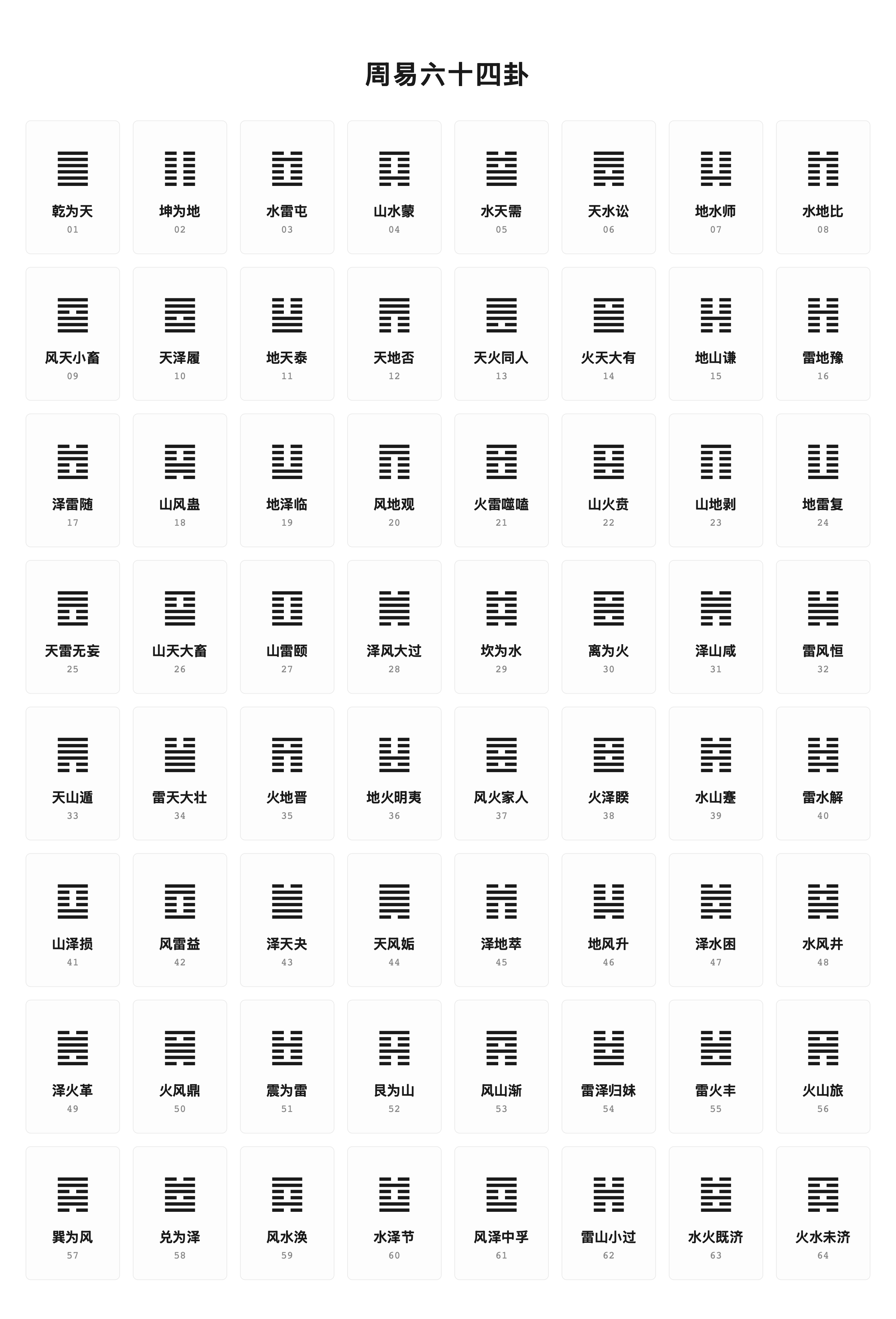 周易易理与商业沙龙活动配图