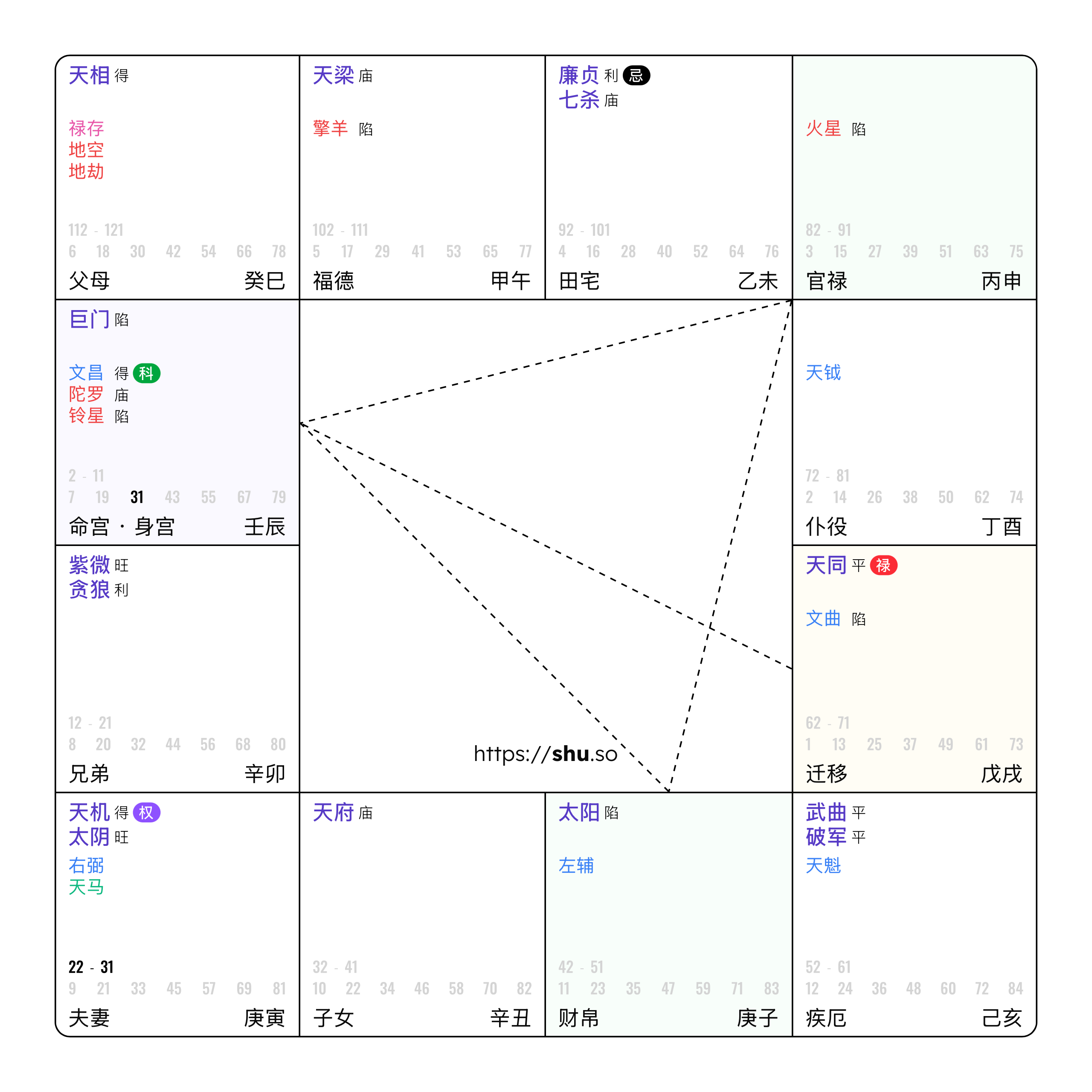 传统模型拆解与个人发展沙龙活动配图